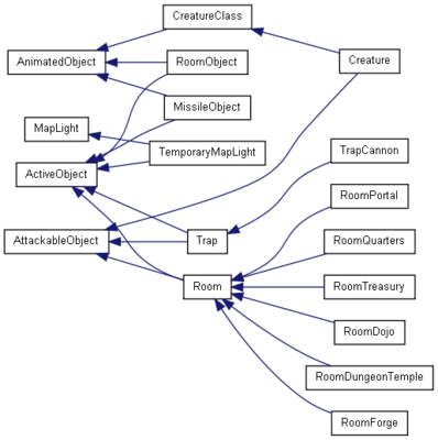 inherit_graph_13.png