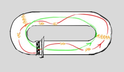 hispeedtrack.jpg
