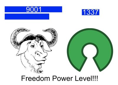 FSF GNU vs OSI POWER LEVEL.jpg