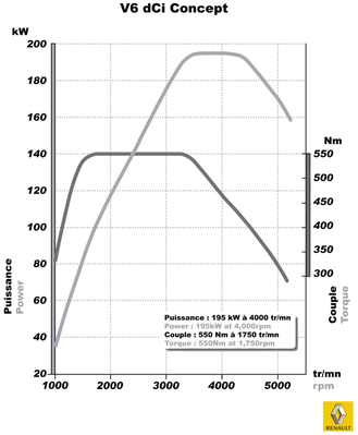 acceleration_graph.png