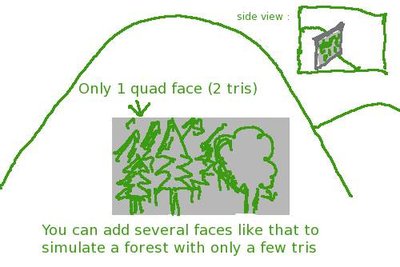 lowPolyForest.jpg