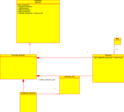 class diagram.png