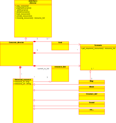 class diagram.png