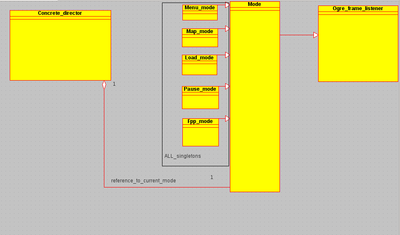 Modes_proposal11.png