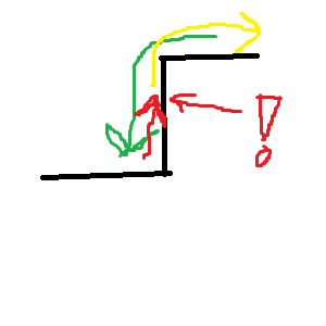 problem.png