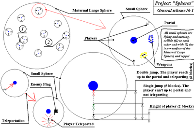 Spheres.PNG
