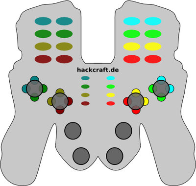 controller-generification.jpg